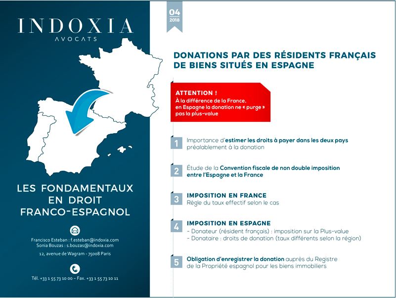 Donations par des résidents français de biens situés en Espagne